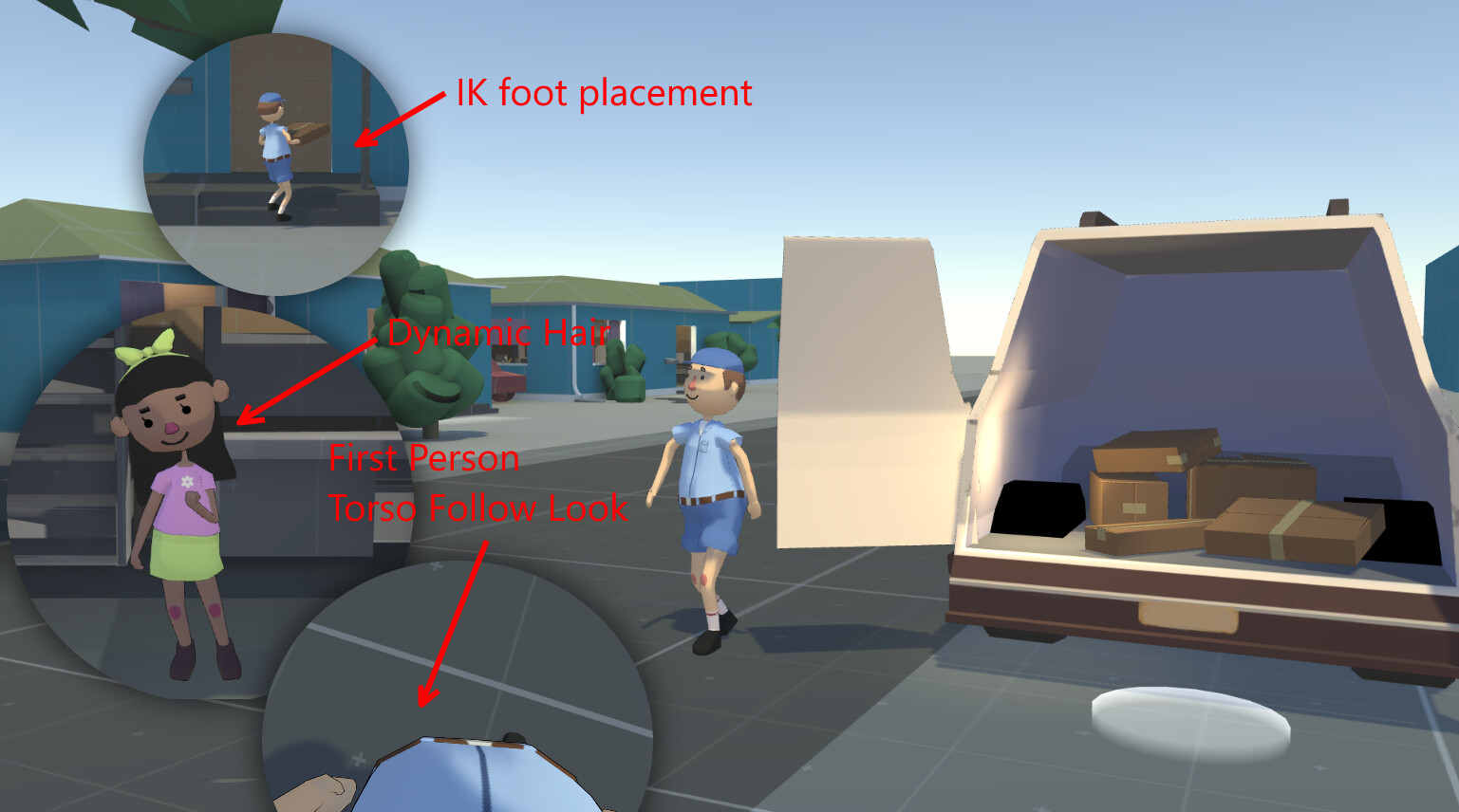Overview of sim mechanics