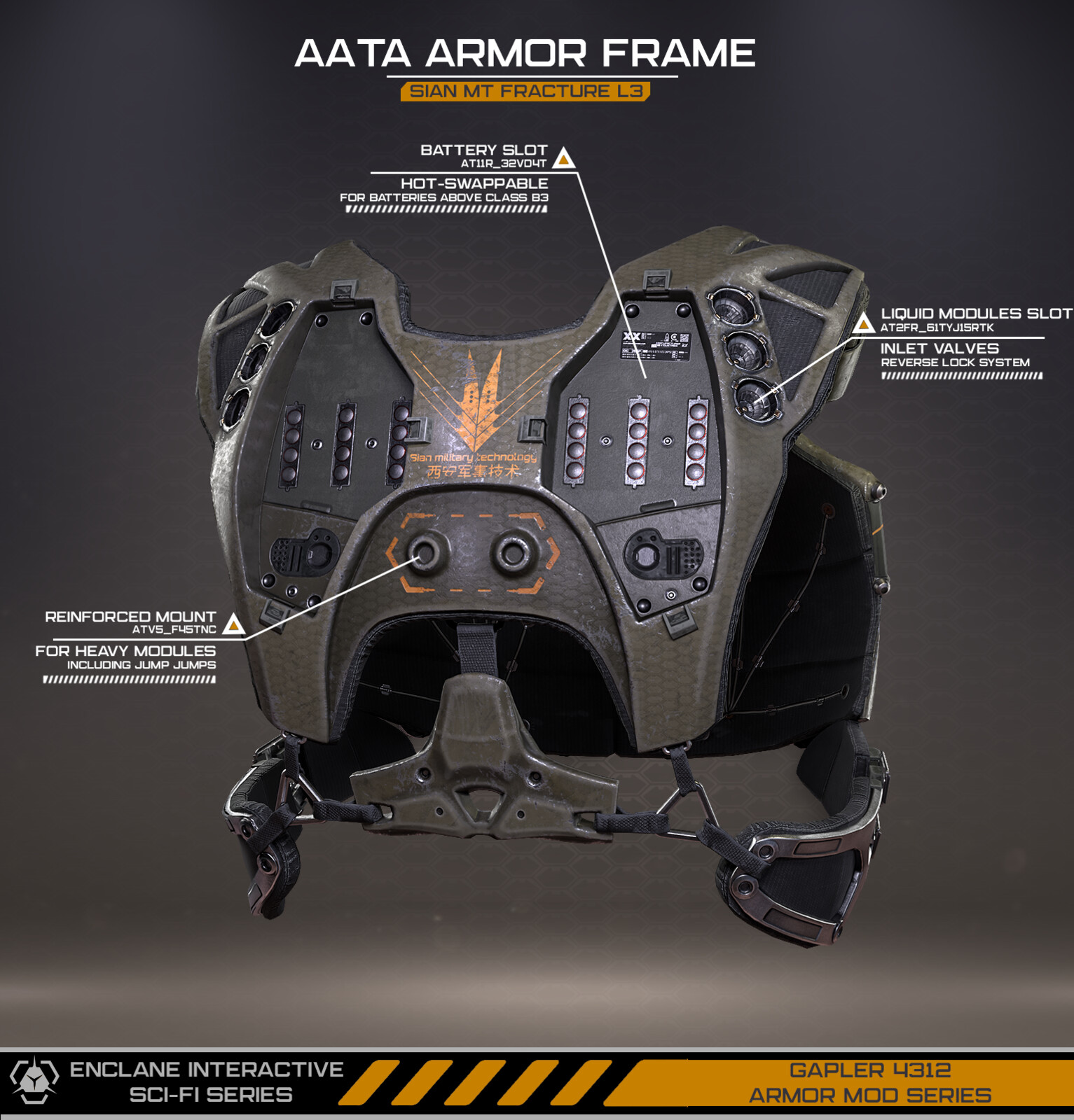  Fracture L3 Back view