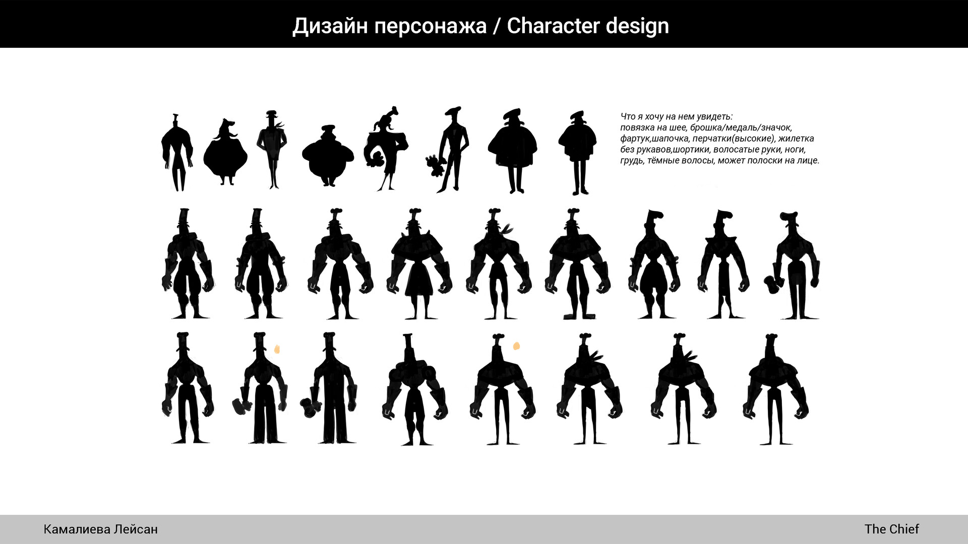 Что значит в character ai. Характер персонажа. Характер формы персонажей. Пиковый дизайн персонажей. Генератор персонажей.