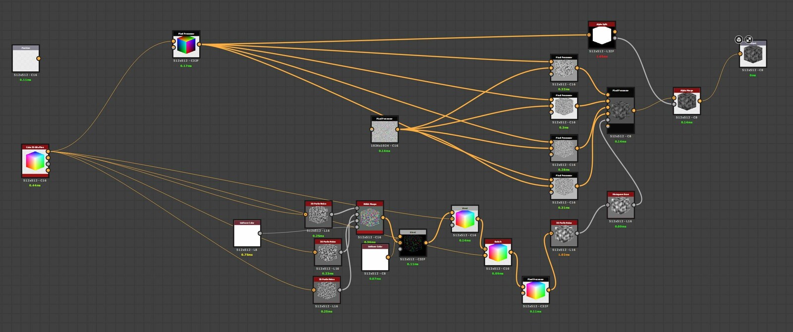 The Noise graph. There are 8 unique 3D noises. 4 fractal noises and 4 Worleys with controls for how they blend