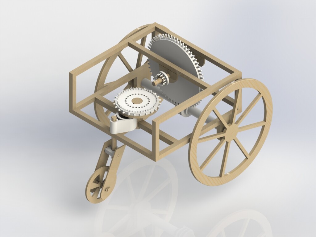 Roman odometer hot sale