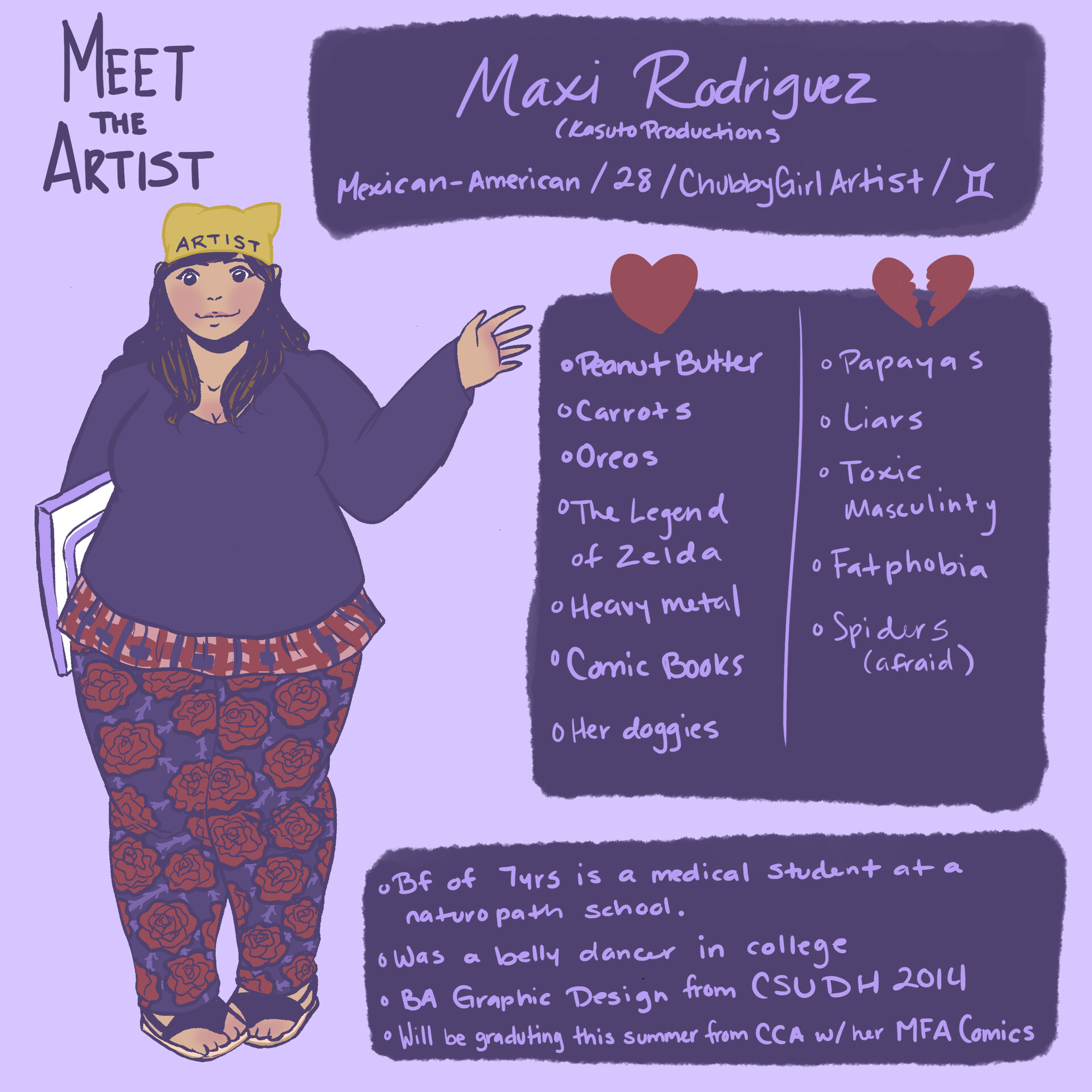 Maxi Rodriguez Artist Character Sheet Maxi Rodriguez Artist Character Sheet