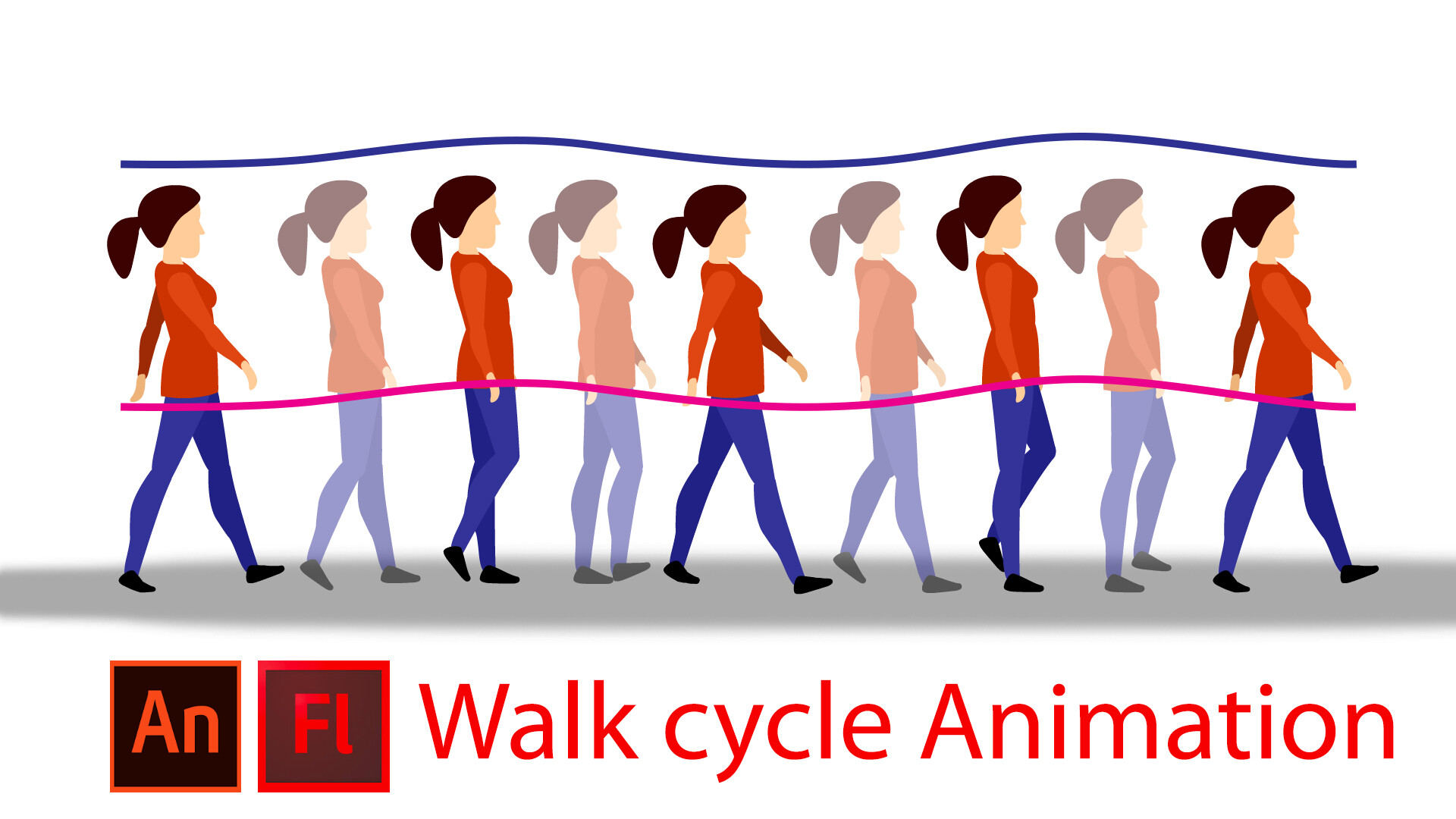 ArtStation - adobe Animate cc /Adobe Flash tutorial: step by step Walk  cycle animation tutorial for beginners