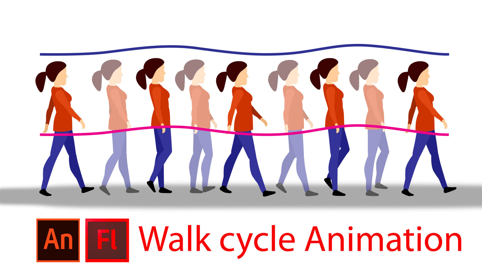 adobe animate tutorial beginner adobe animate tutorial beginner