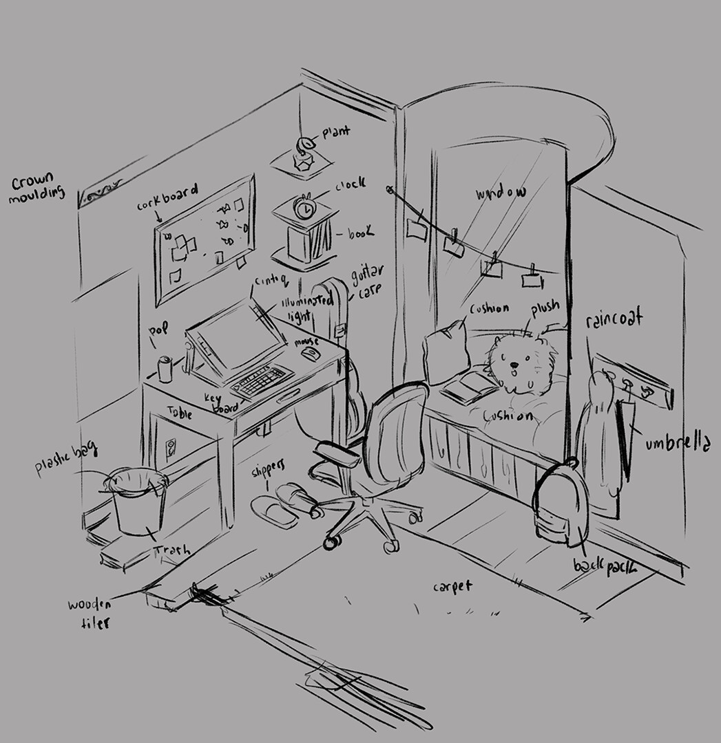 Original Concept of my diorama C: