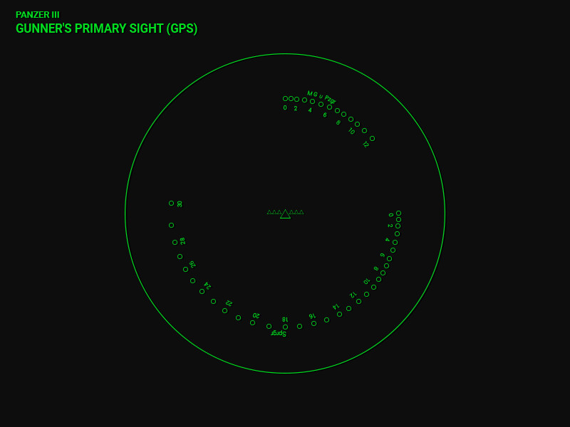 Mectus Eleven PRWW2 German Vehicle Sights