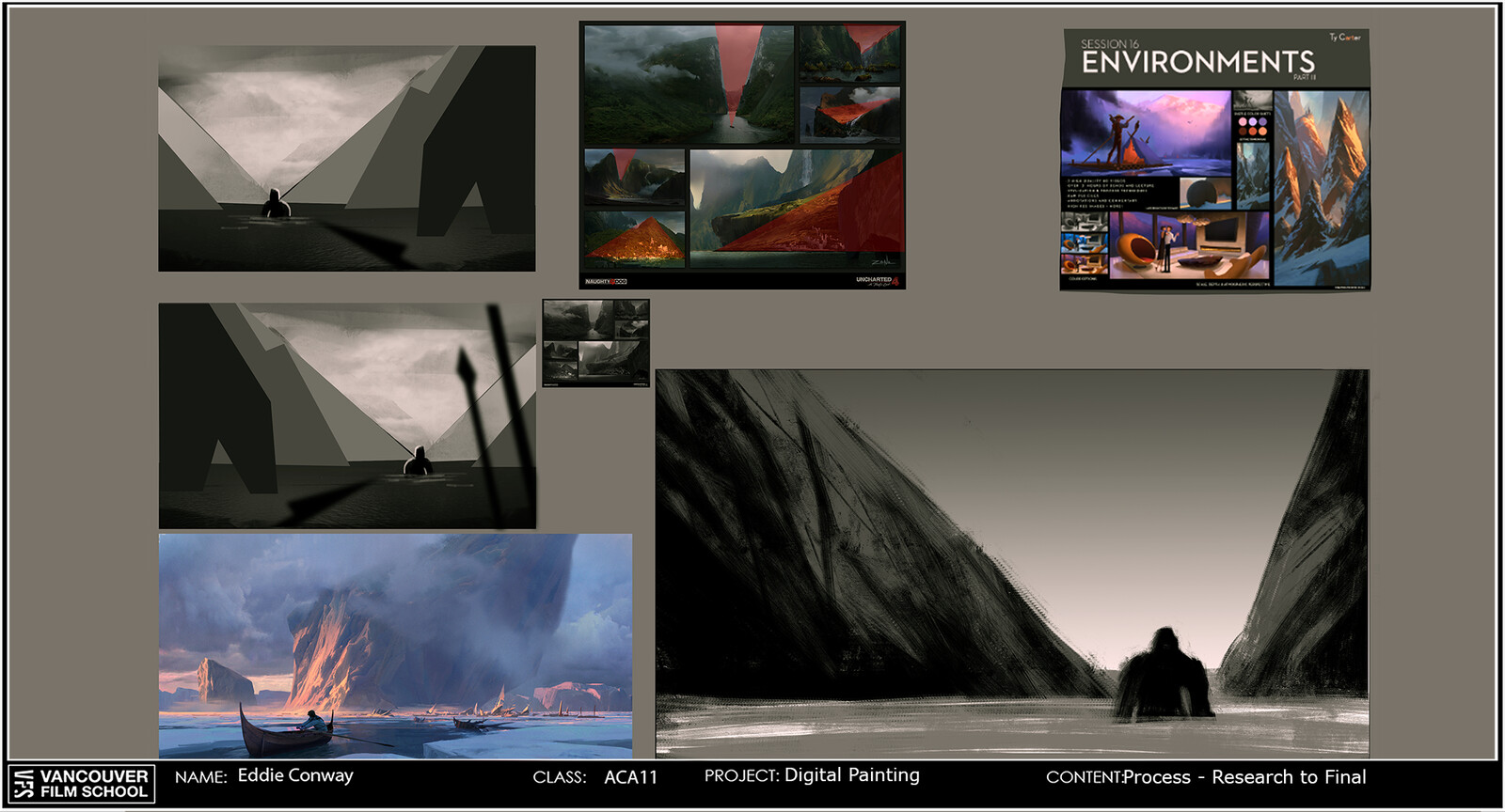 Reference from Eytan Zana and Thumbnails