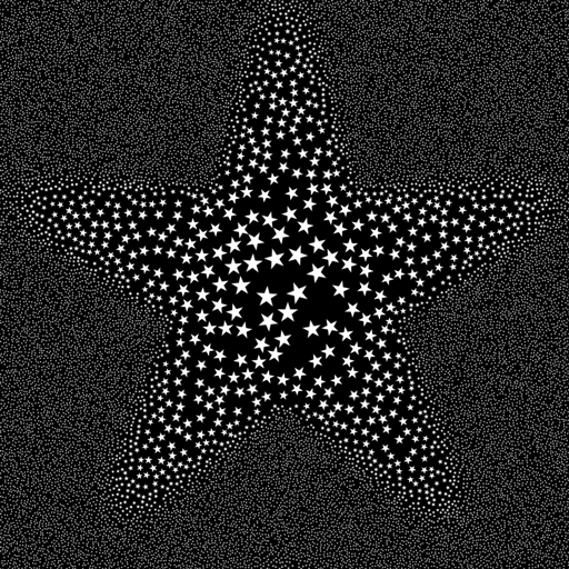 Random Scale parameter