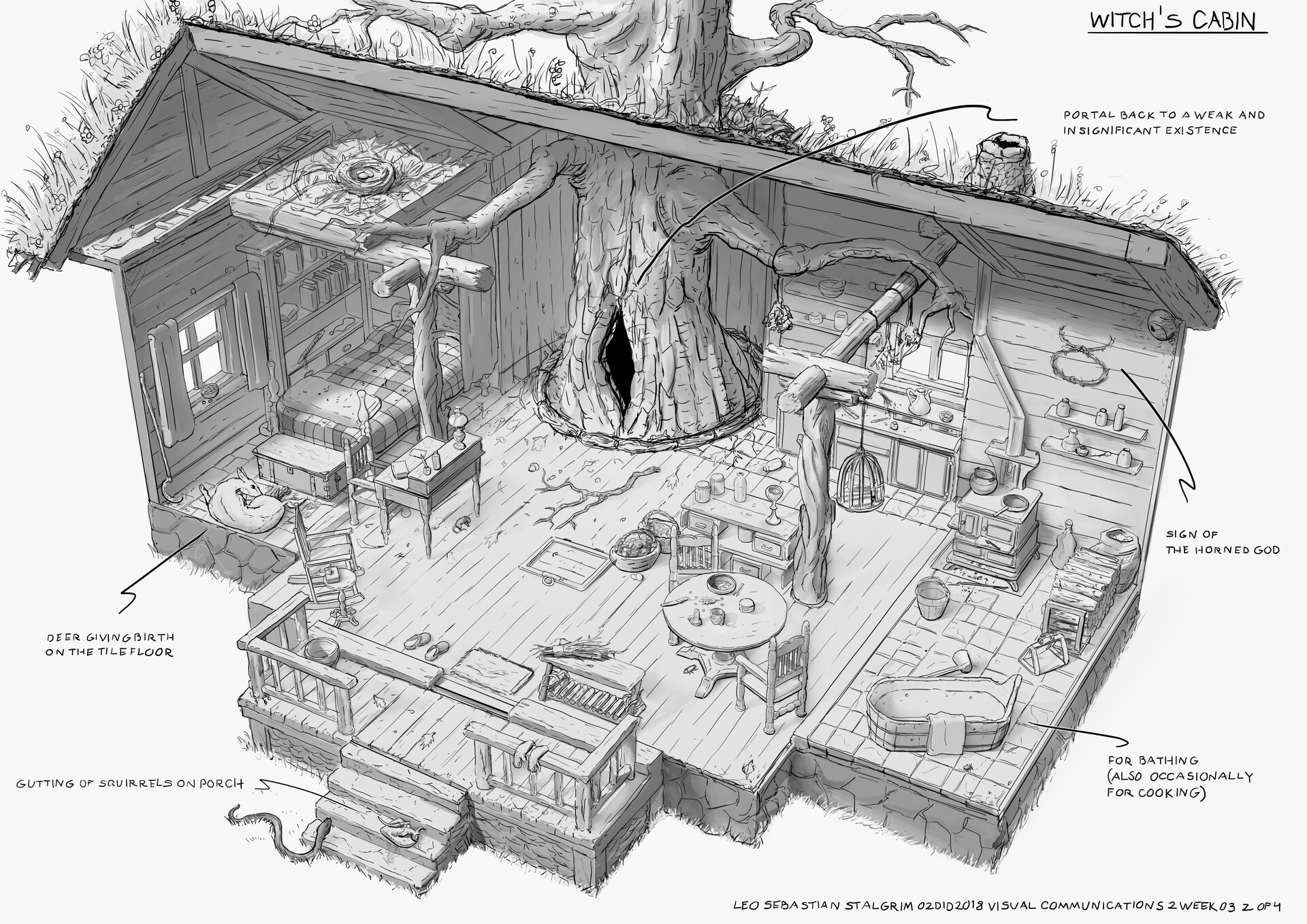 Artstation Witch S Cabin Leo Stalgrim