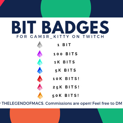 Artstation Macs The Legend Artstation Macs The Legend