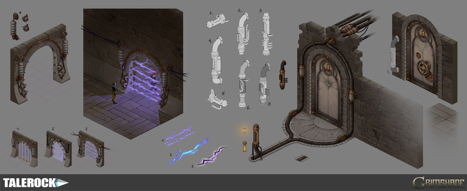 Sewer's location objects