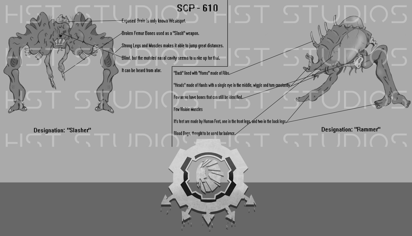 SCP-966 v2 [SCP: Fragmented Minds] : r/SCP