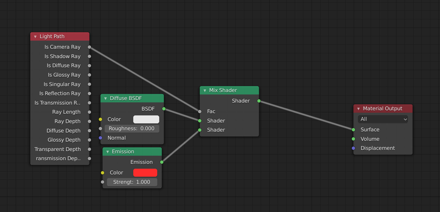 Node setup for shadeless material