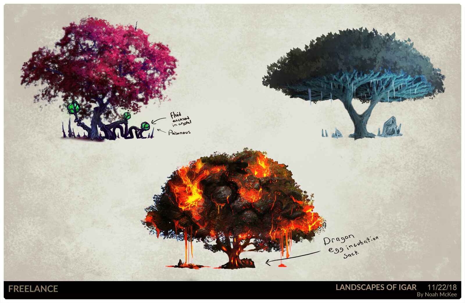 Trees done through Trent Kaniuga's Gumroad 