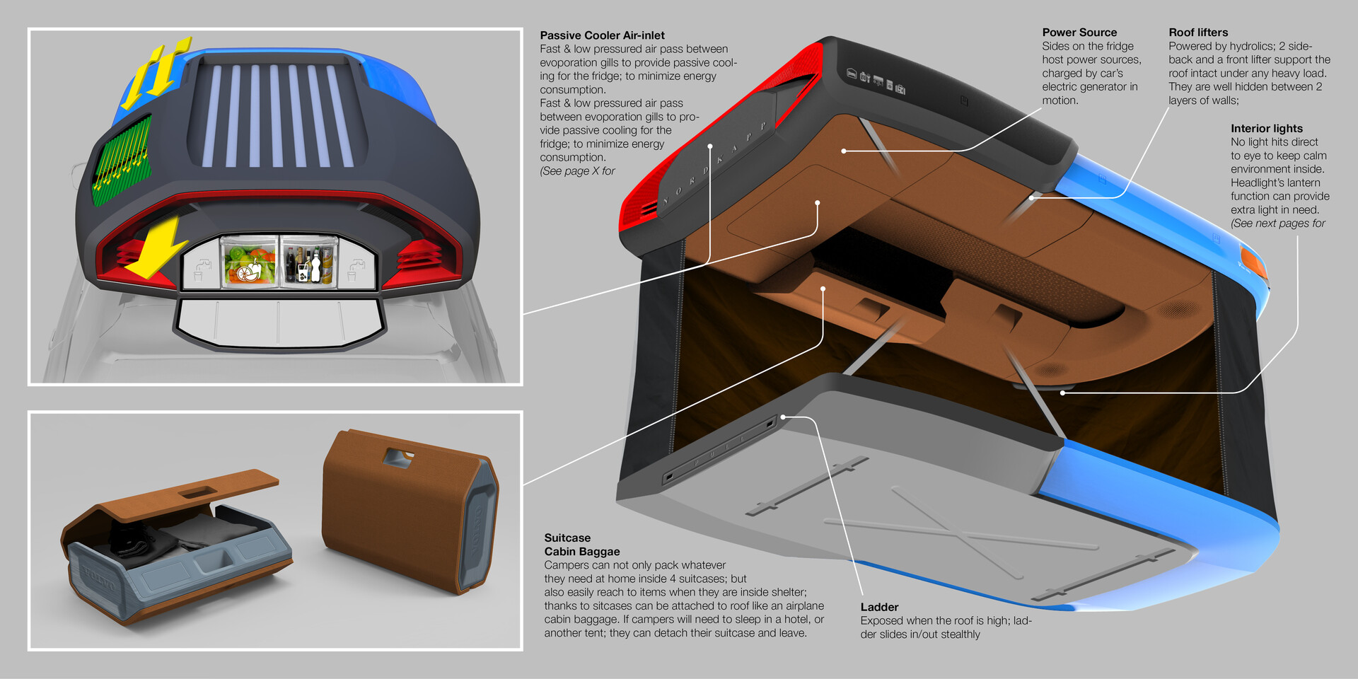 Metin Kaplan Nordkapp Roof Tent Concept