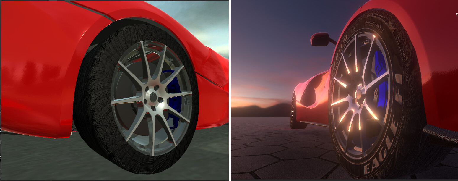 Before and after