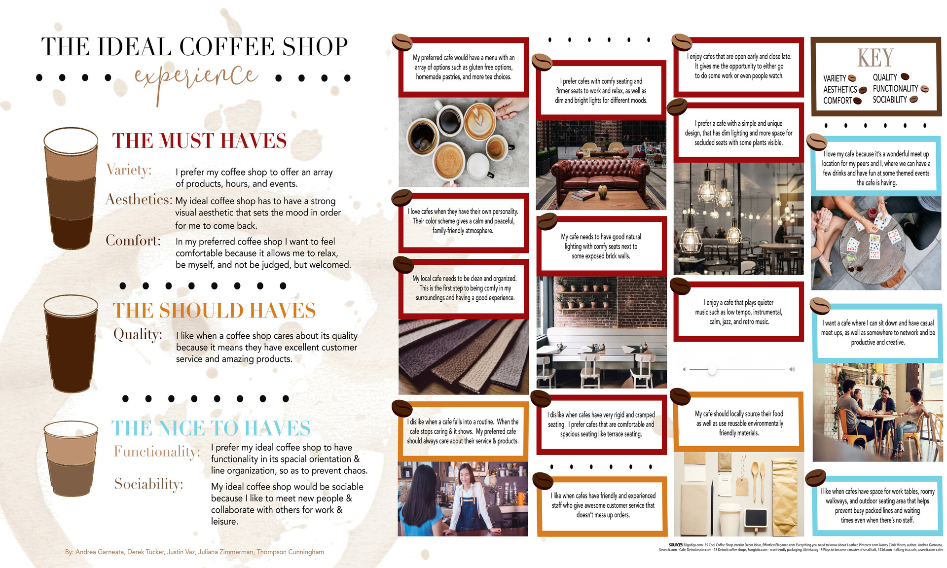 Justin Vaz The Ideal Coffee Shop