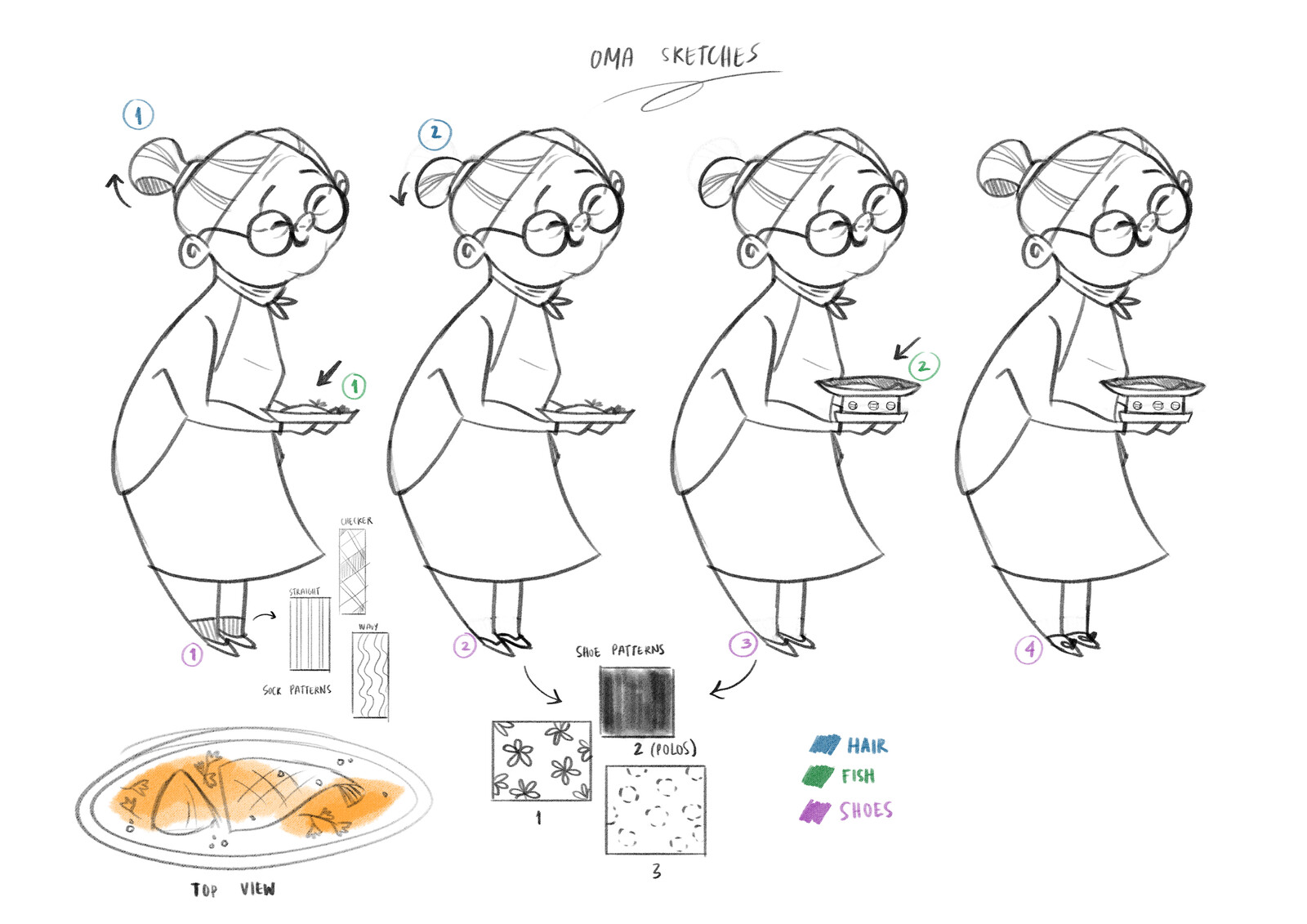 Sketches/Brainstorming