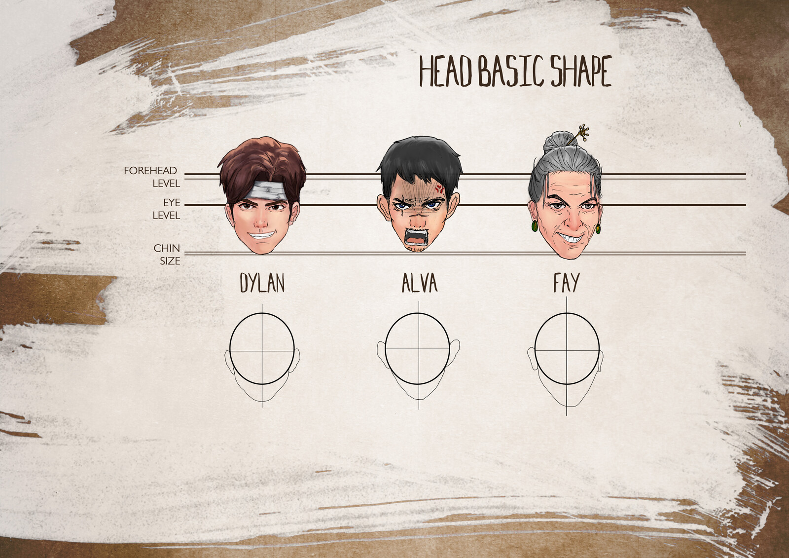 Concept - Head Basic Shape