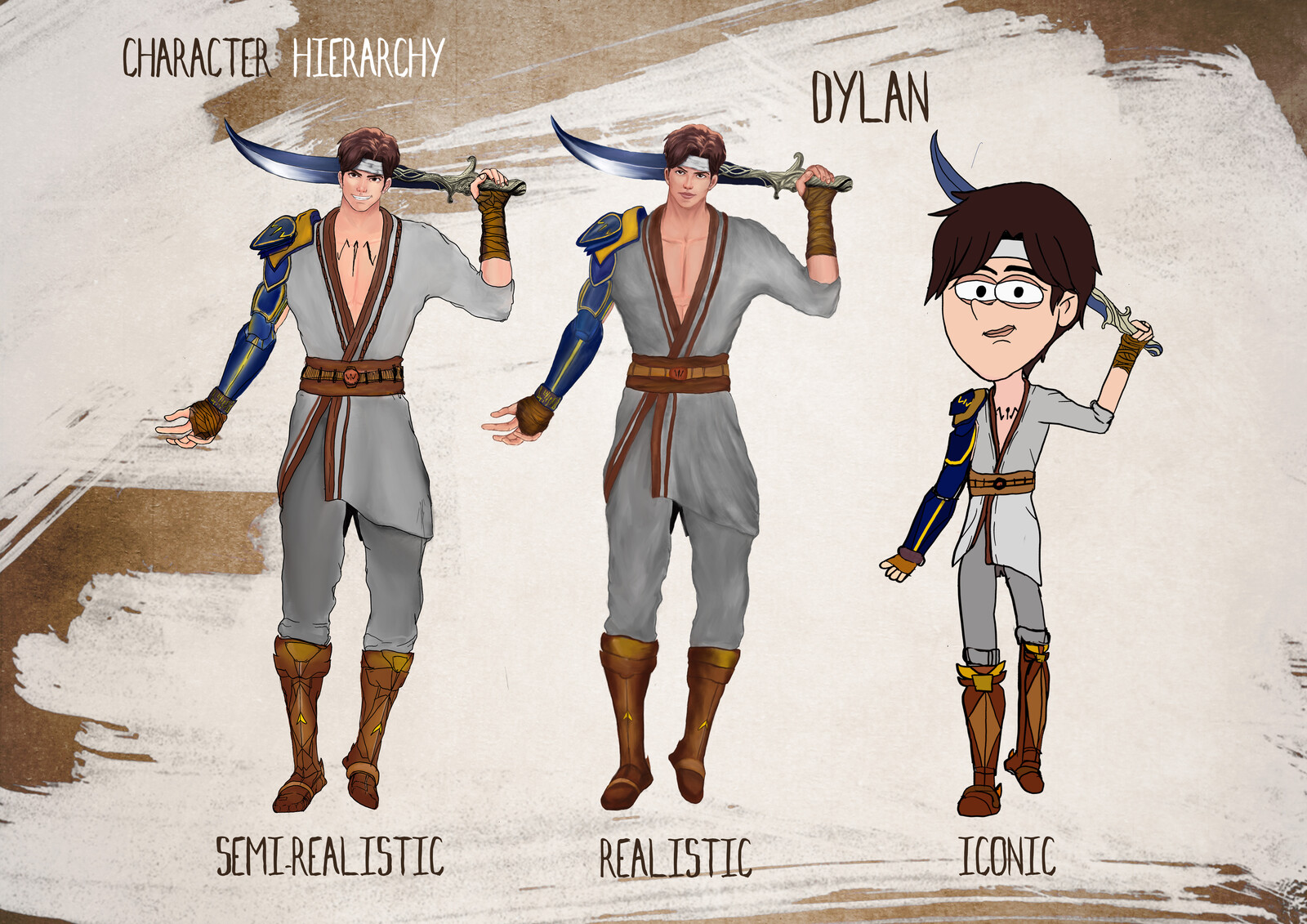 Concept - Character Hierarchy
