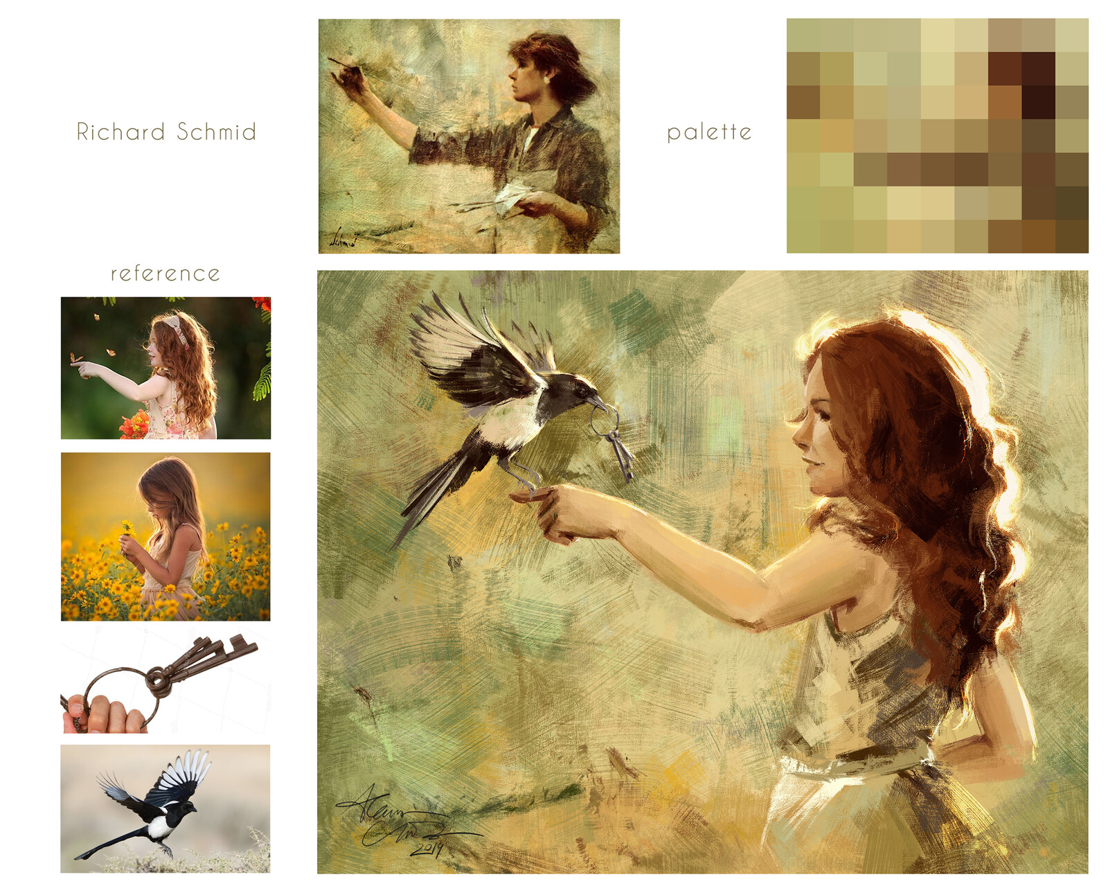 study and reference