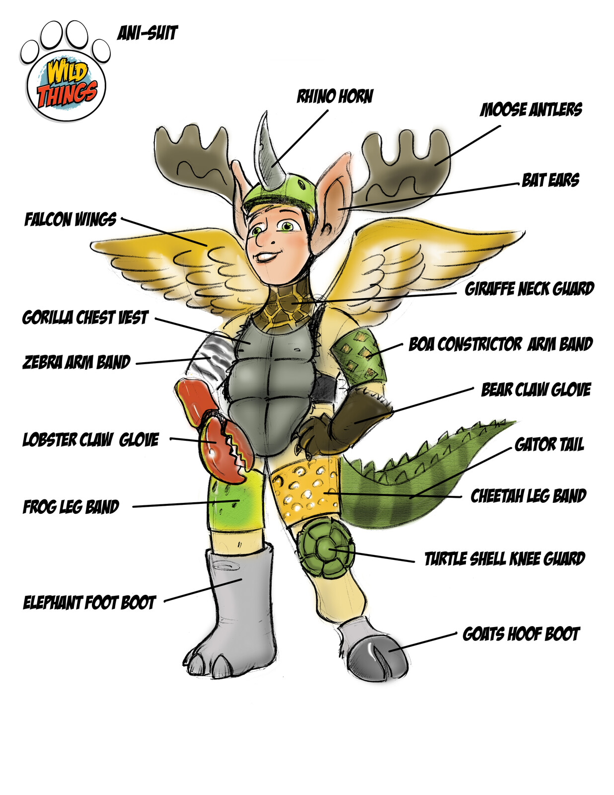 Alex Gordon Characters