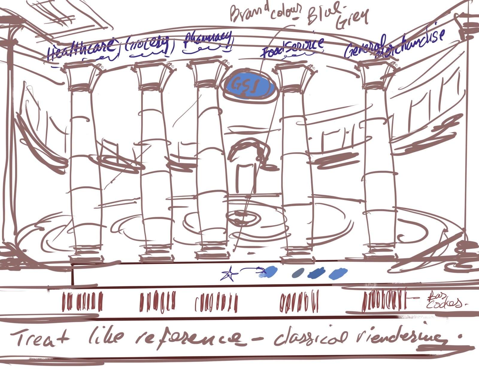 First pass layout of the clients needs. With these quick idea we can determine the best approach fast.