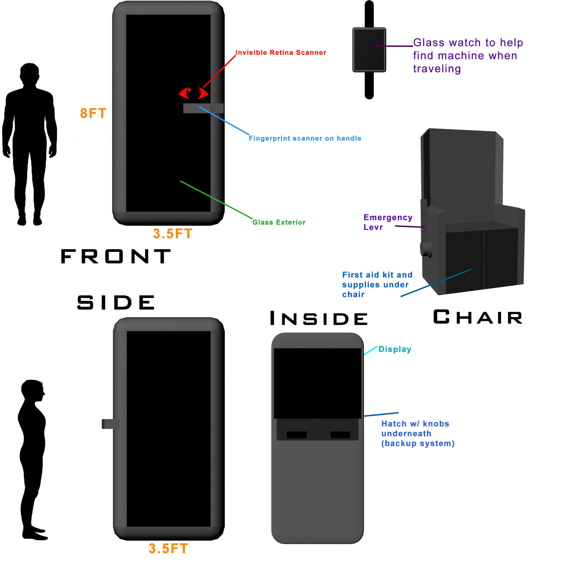Jacob Garcia - Time Machine Concept Design - Principles of Interactive ...