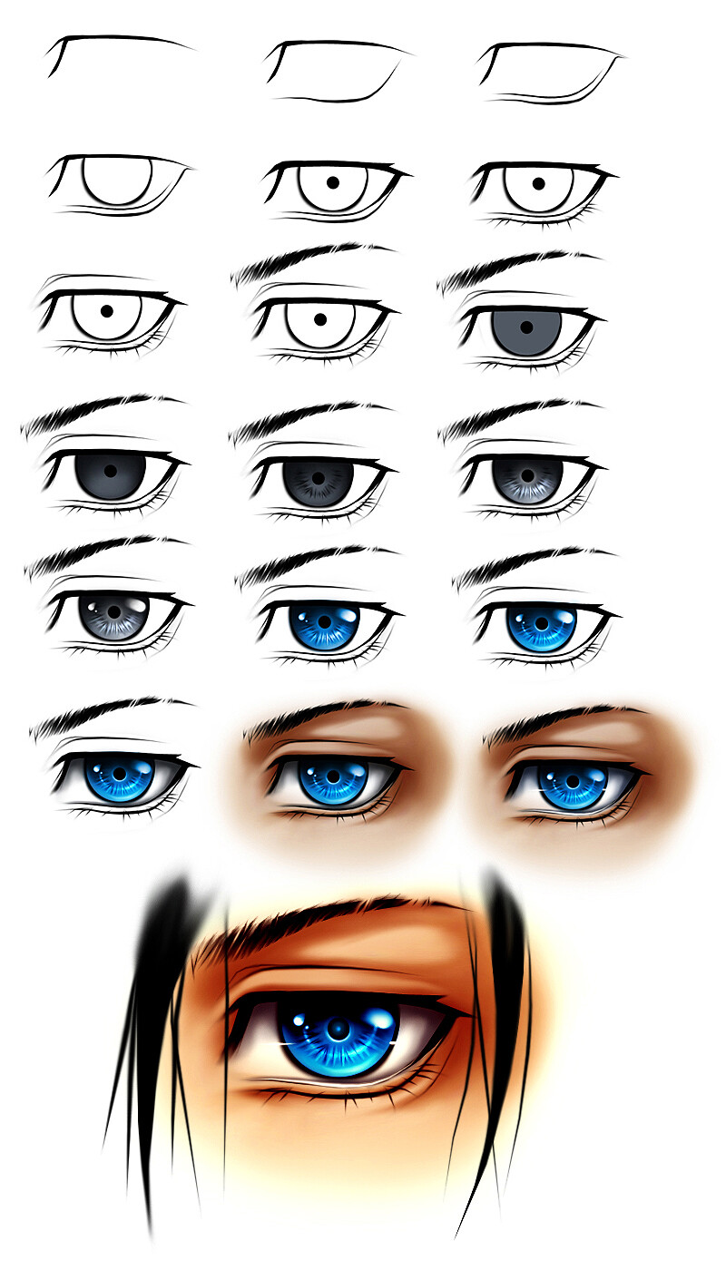 How to Draw Anime Male Eyes