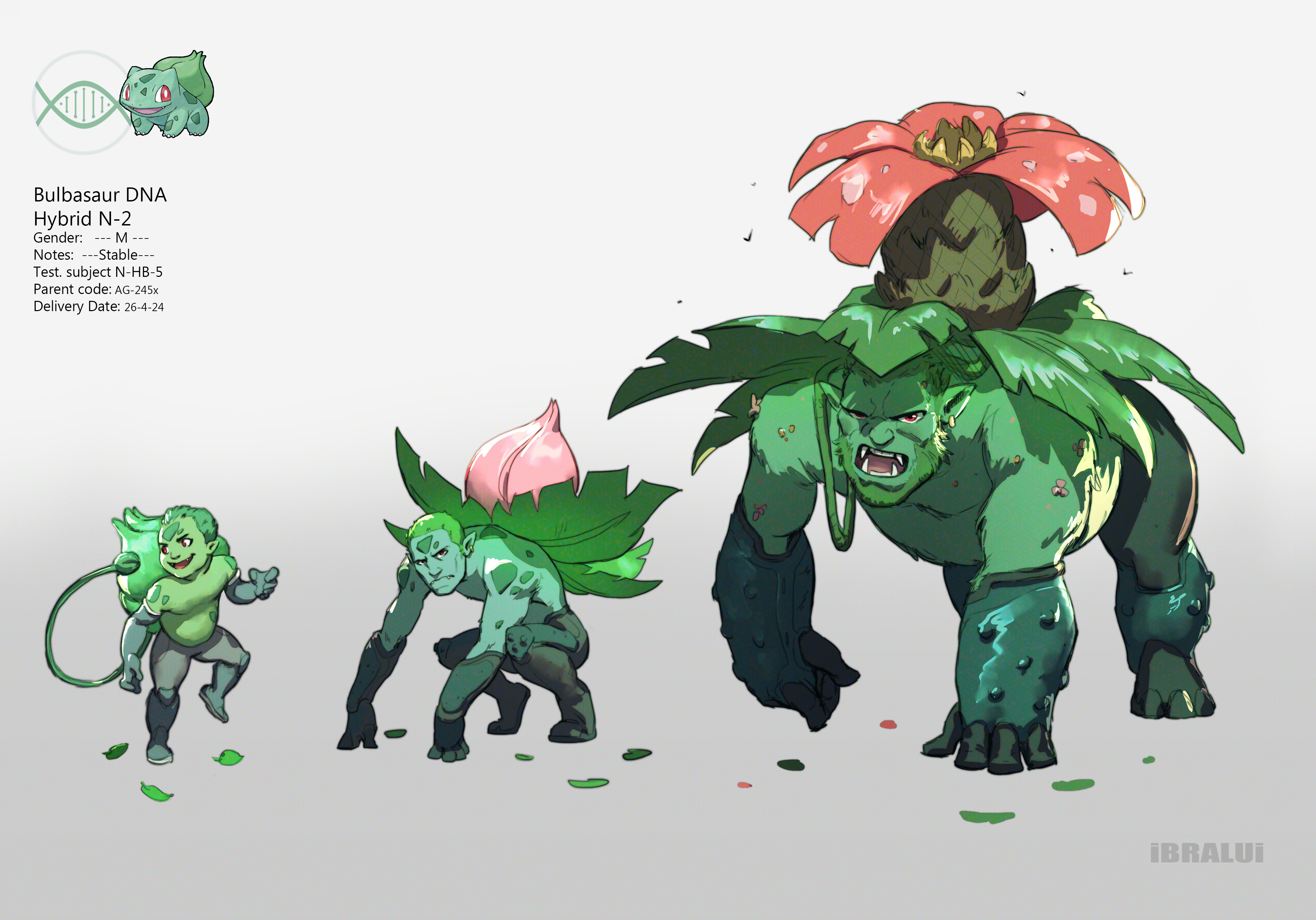 Brahim Bensehoul Pokemon Human Hybrids Okay, in keeping with my previous posts about the origin of pokemon, i have a theory regarding the. brahim bensehoul pokemon human hybrids