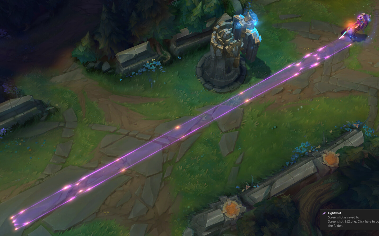 W Indicator