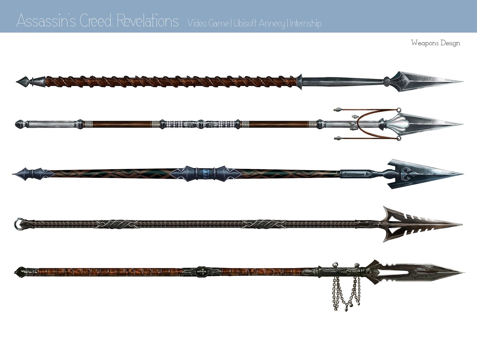 Artstation Weapons Designs 3d Modeling Clothes Weapons For