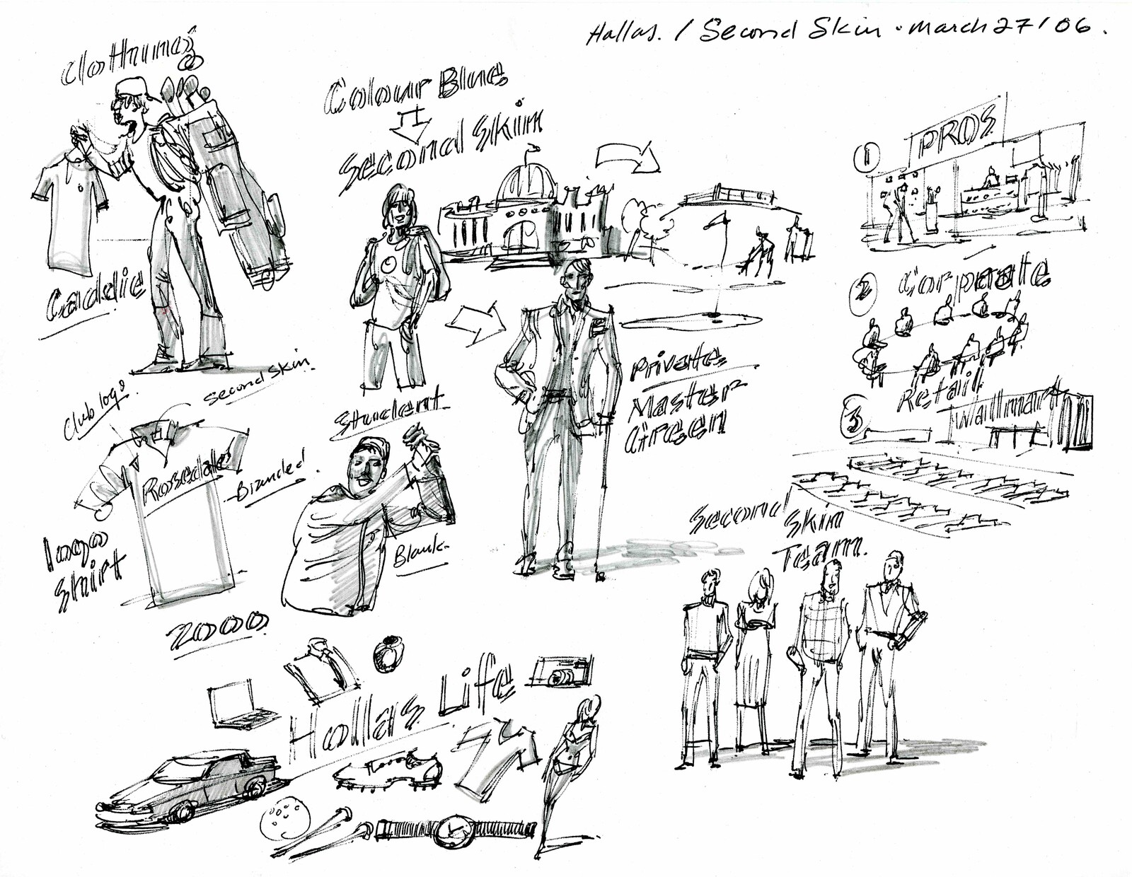 Brand Identity symbols and images, page 2