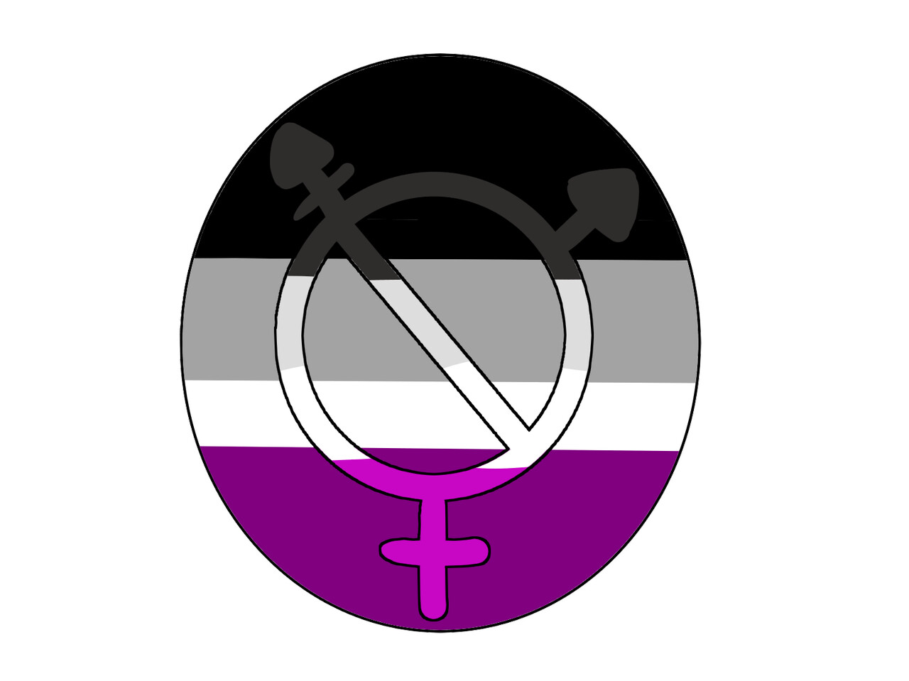 Что значит асексуал. Асексуал флаг. Асексуал символ. Асексуальность. Асексуал флаг с гербом.
