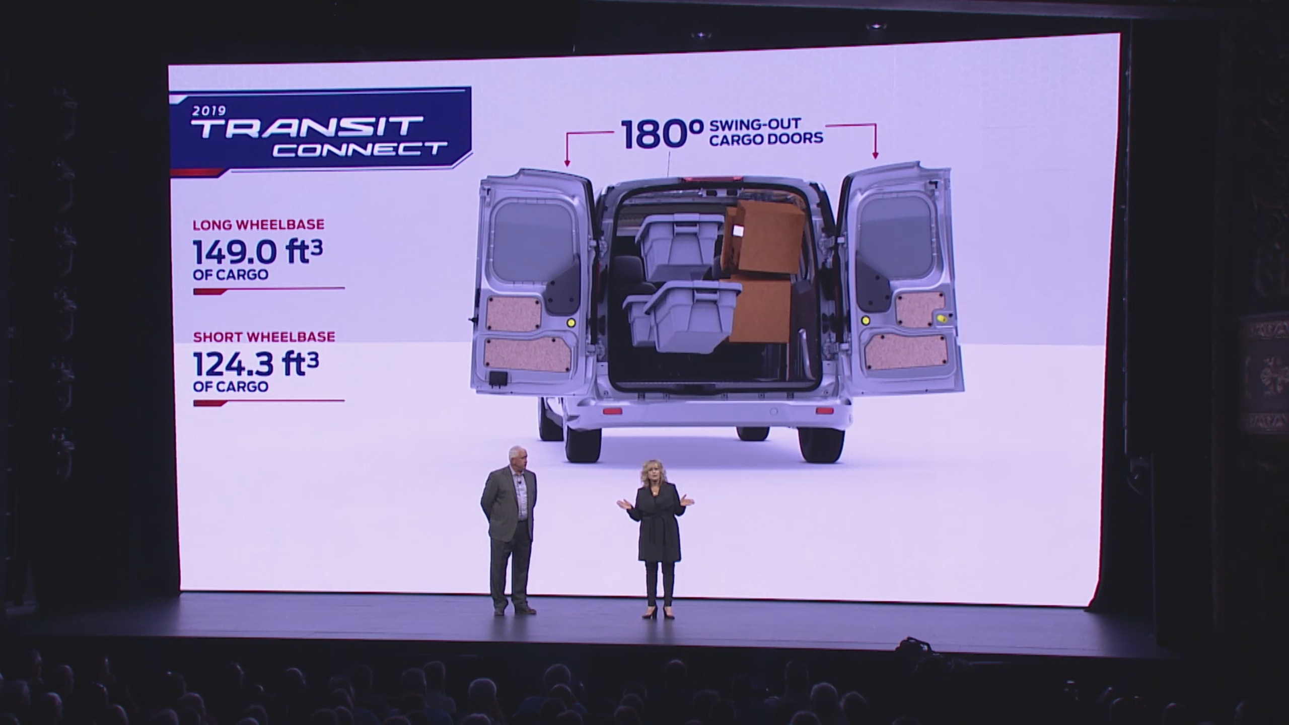 2019 Ford Transit Connect Live Presentation