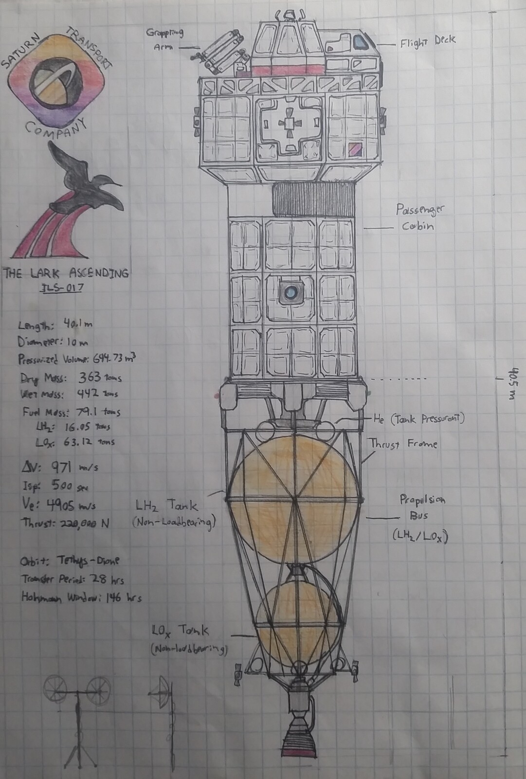 Concept sketch.
