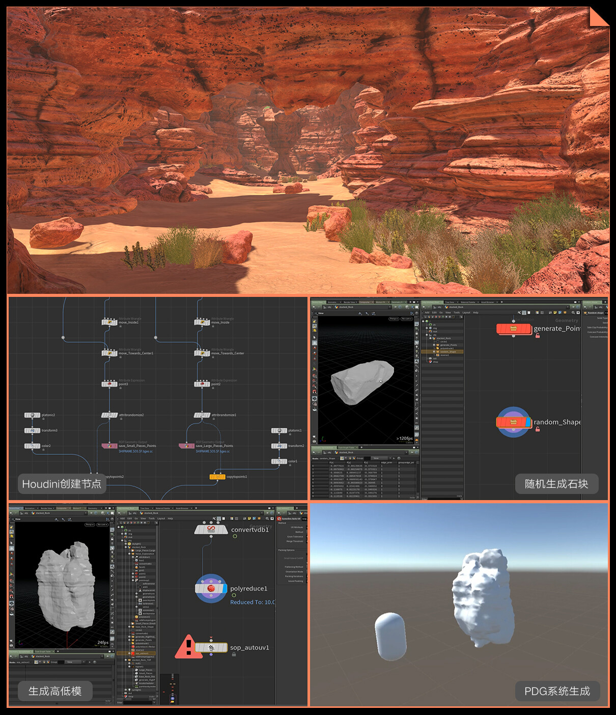artstation tutorial on houdini sd程序化建模演绎 岩石资产 系统教学 建模新思路 eva wang