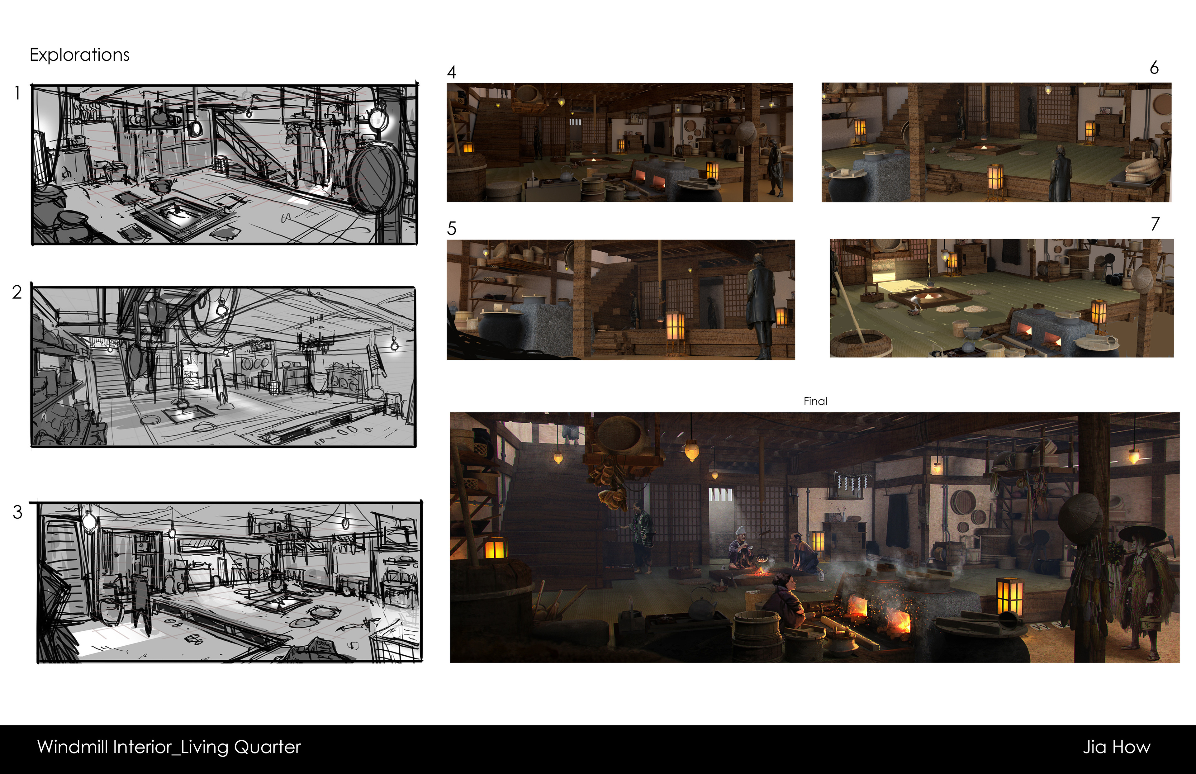 Process