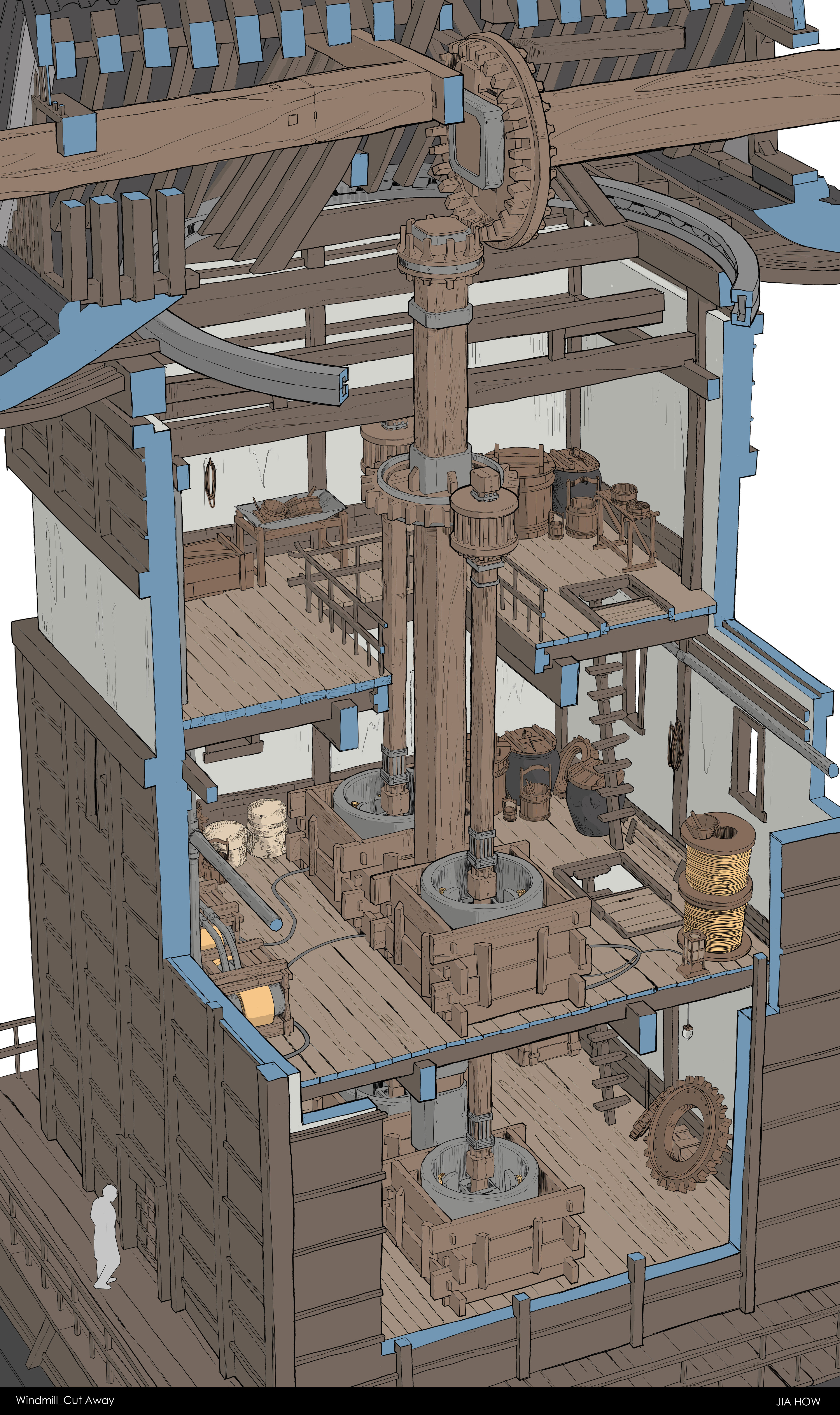 Windmill cutaway