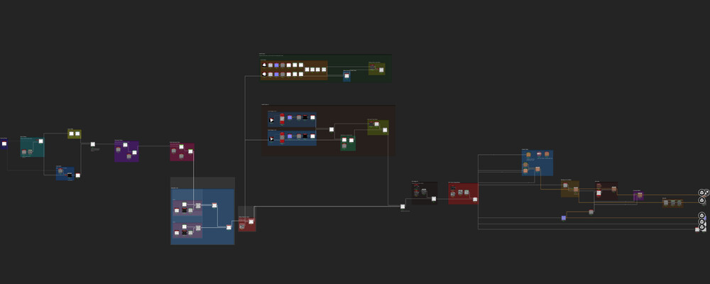 Substance Graph