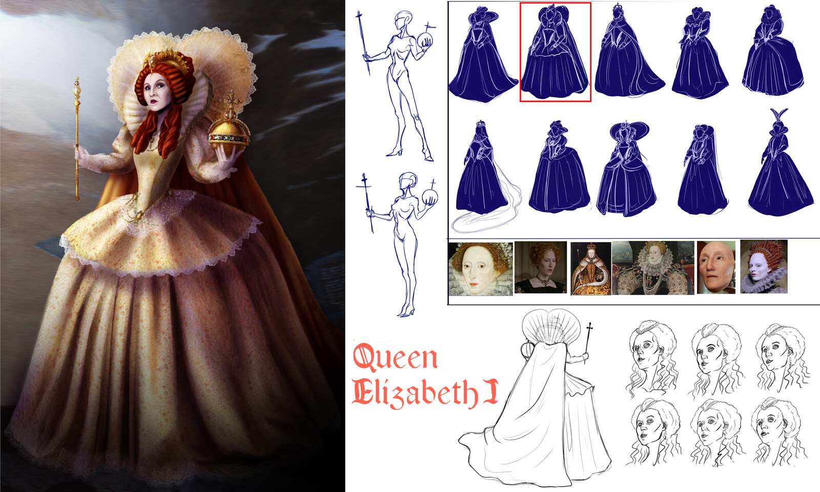 Elizabeth I Character Sheet