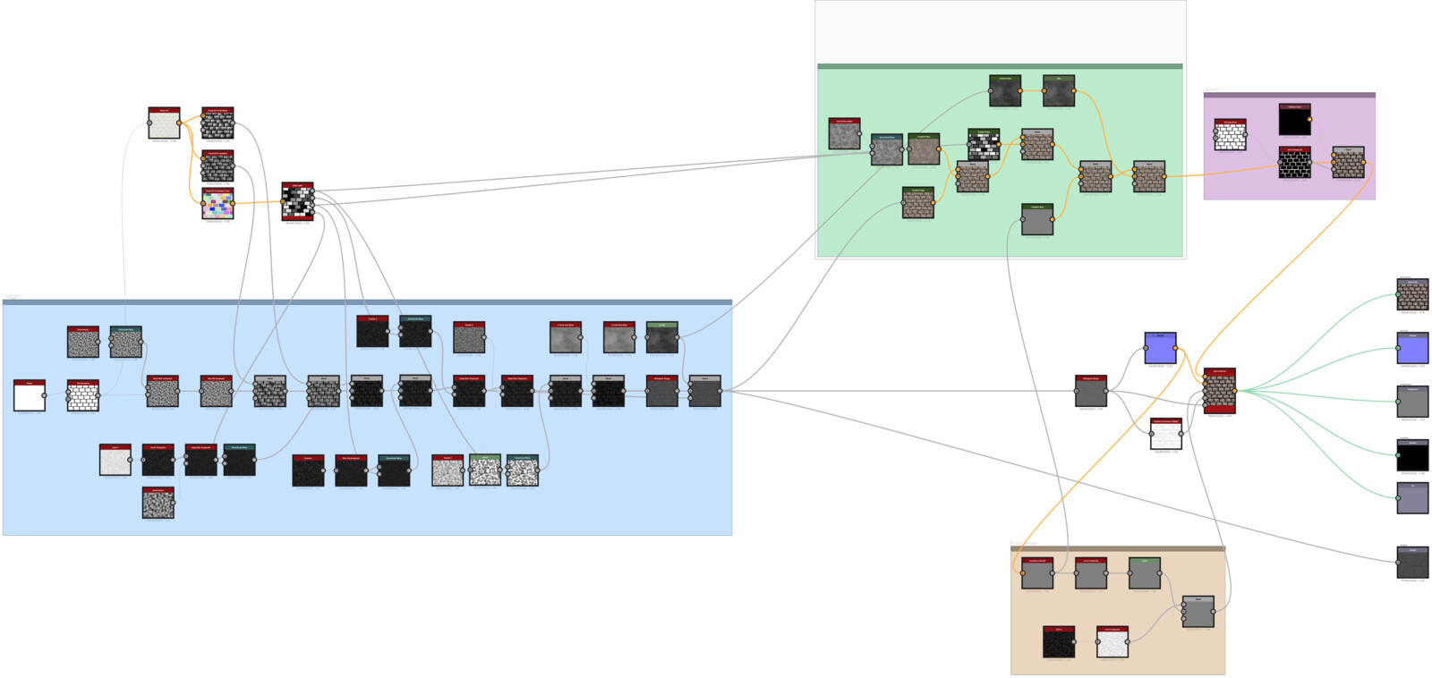 Cobblestone Graph