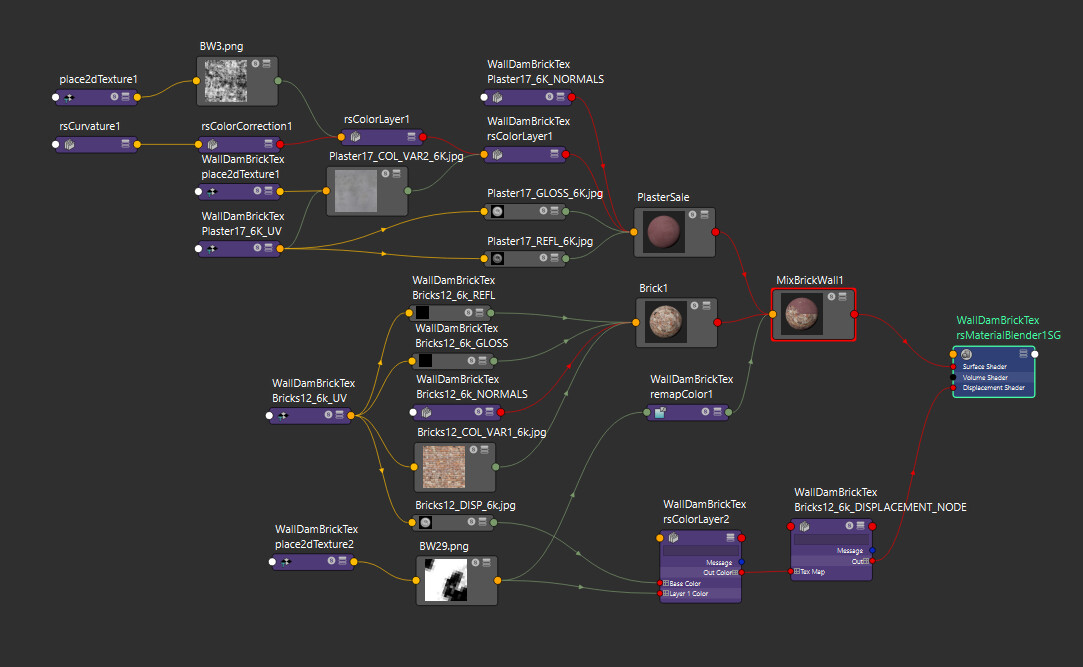 The view of the Redshift Node Editor for the wall material.
