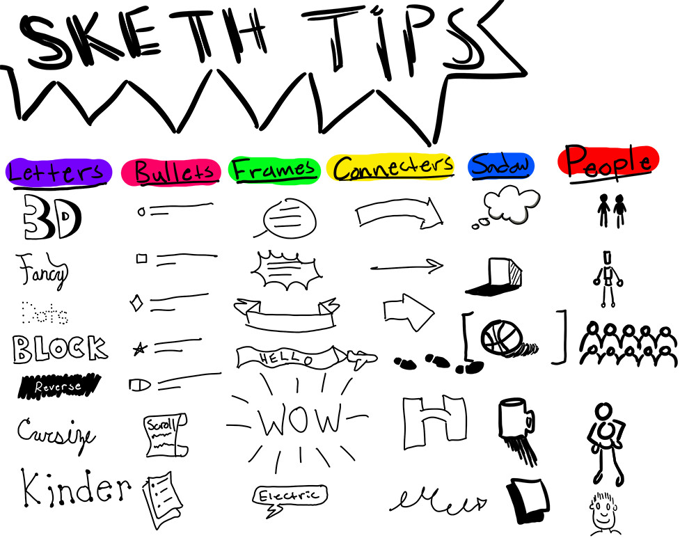 Jeremiah Miller Sketchnote 61 pages · 2011 · 1.8 mb · 465 downloads· english. jeremiah miller