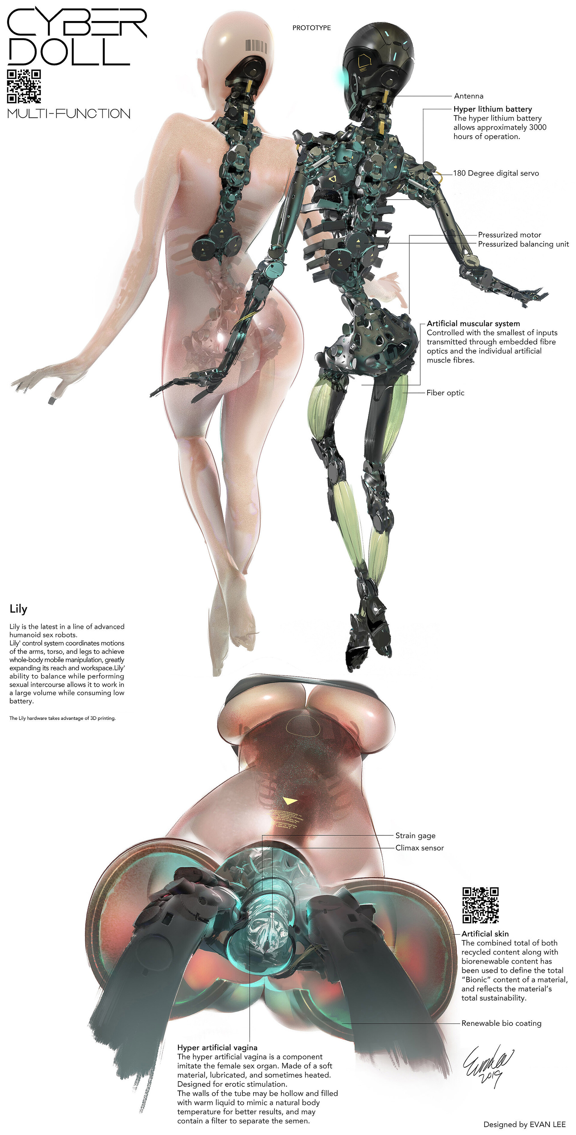ArtStation Cyber Doll Lily 3D 2D