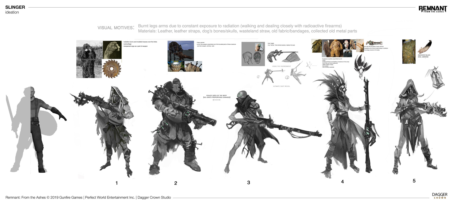 Remnants карта локаций
