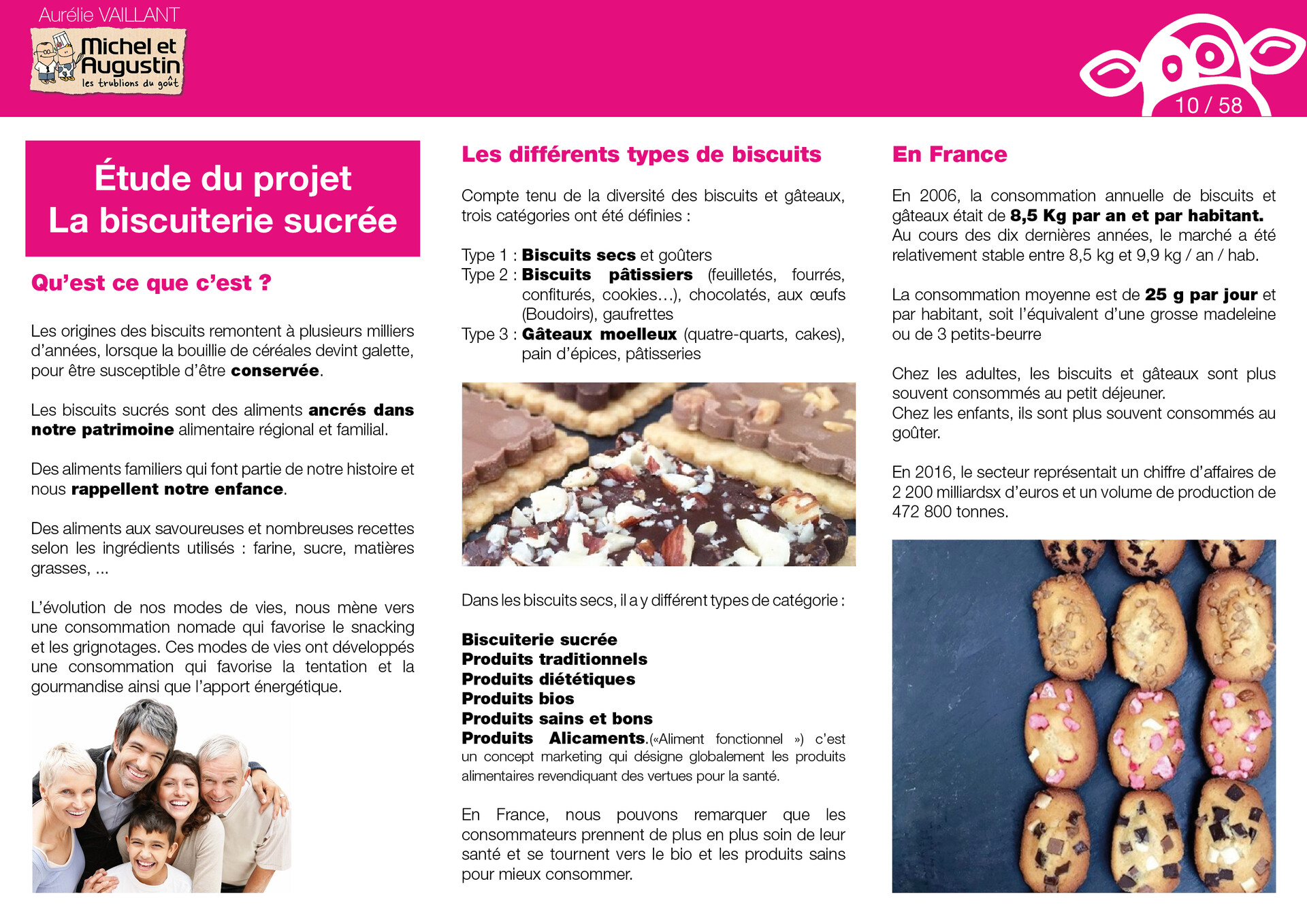 Vaillant Aurelie Les Cookies Qui Rendent Coucou The Cookies That Drives You Nuts