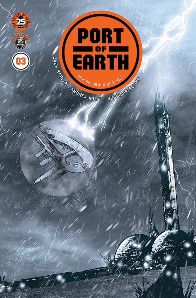 Artstation Comic Book Cover Making Of Vladimir Popov