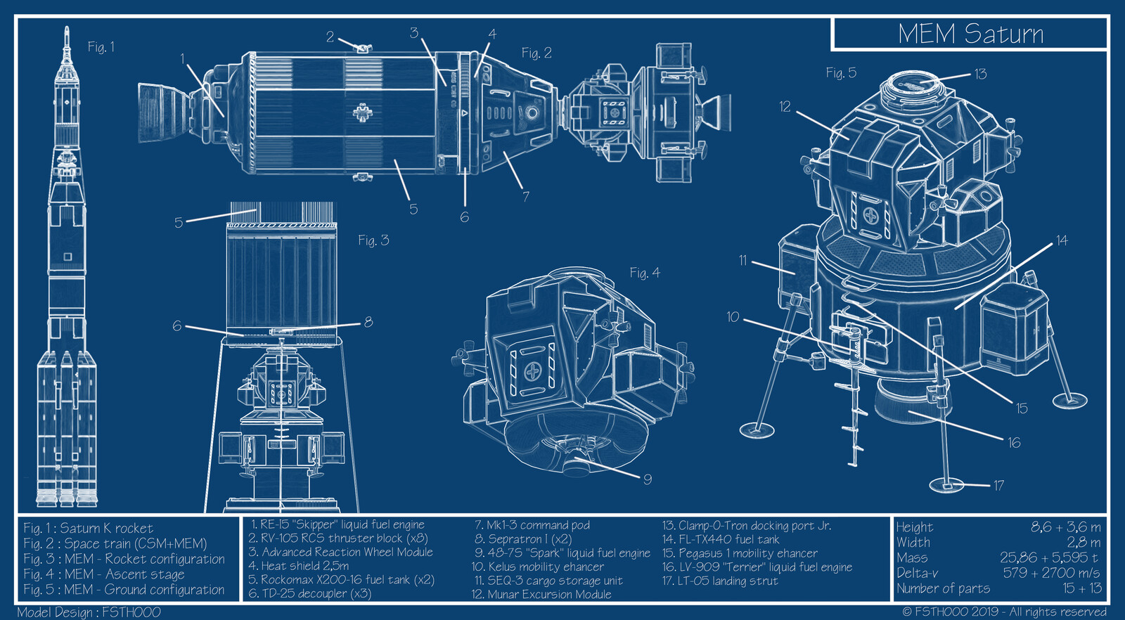 Artstation Mem Saturn Ksp Blueprint Fabian Steven