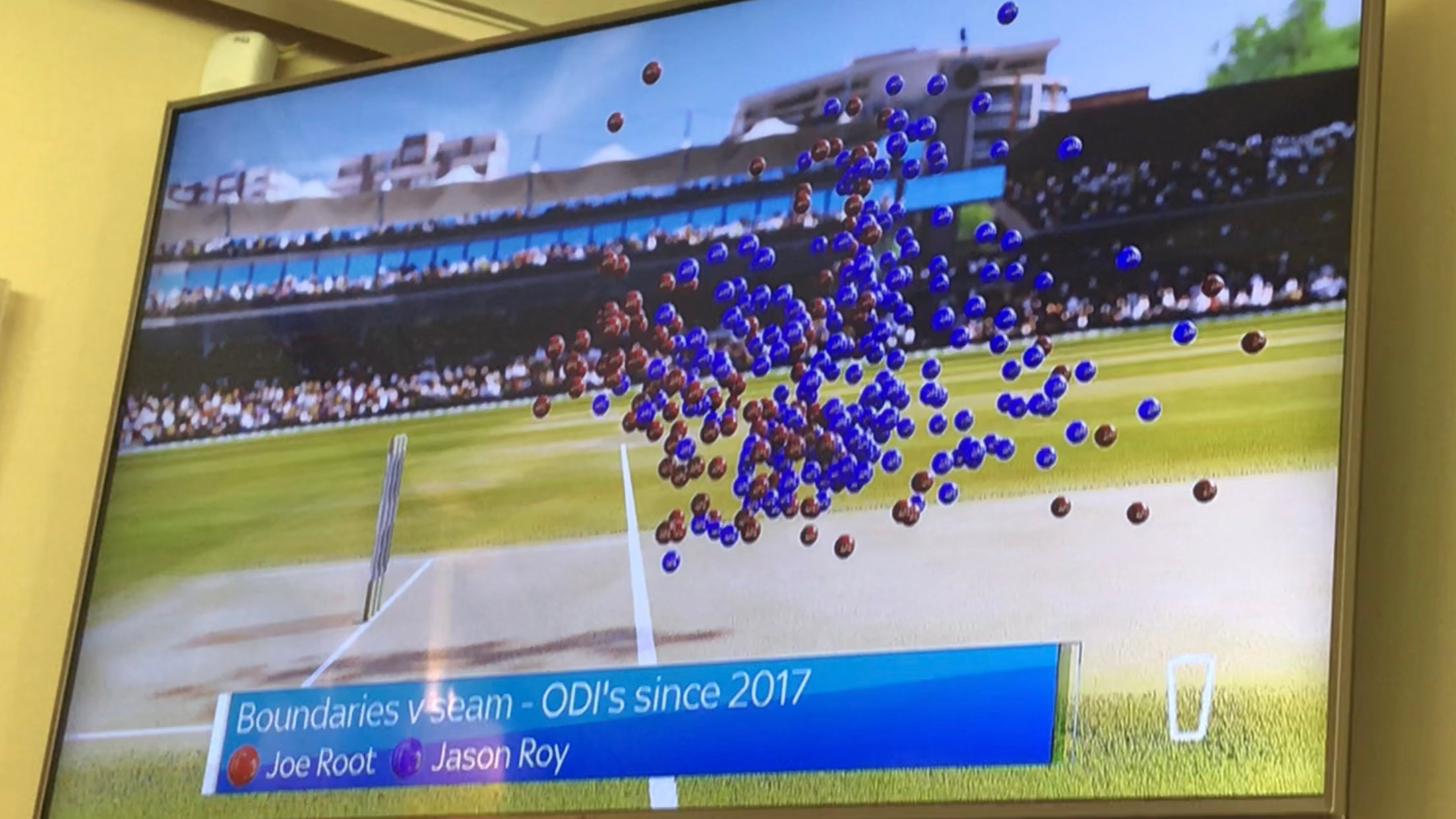 The final result as seen on TV